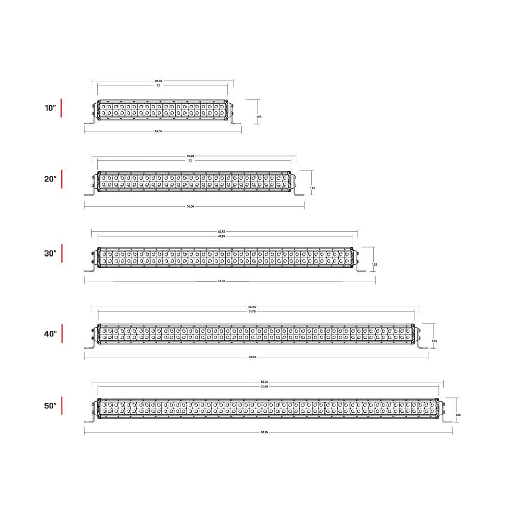 RIGID Industries RDSSeries PRO 50 Spot LED White 875213