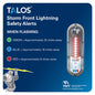 TALOS Wall Powered Standard Lightning Detector w14x14 Safety Information Sign SFD1414PMTBWP