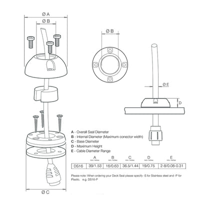 Scanstrut DS16P Vertical Cable Seal DS16P